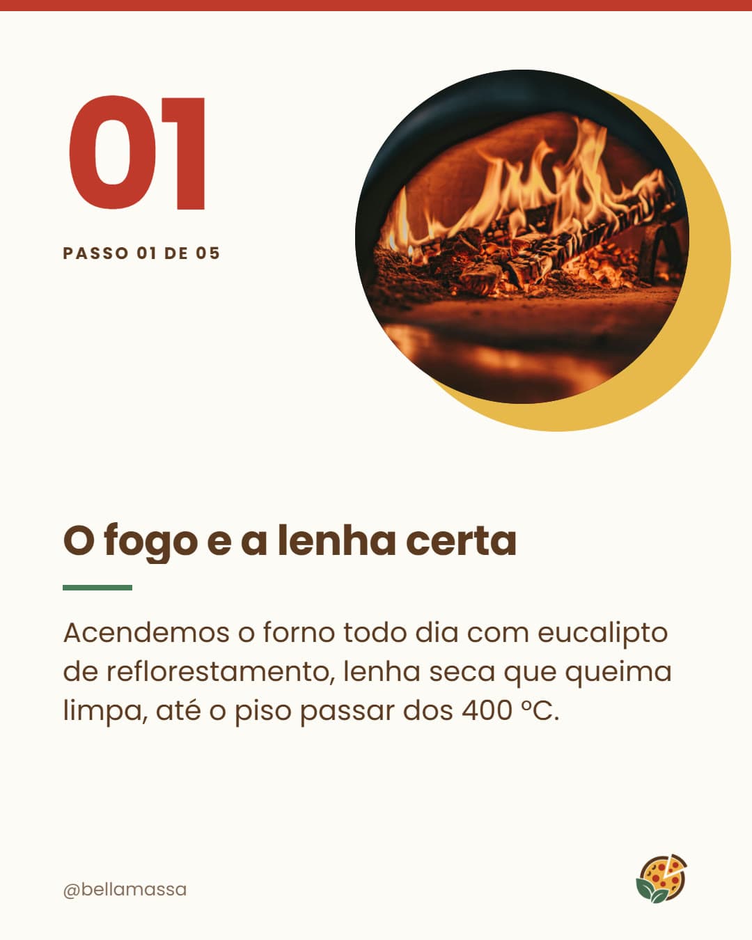 Passo 1: o fogo e a lenha certa