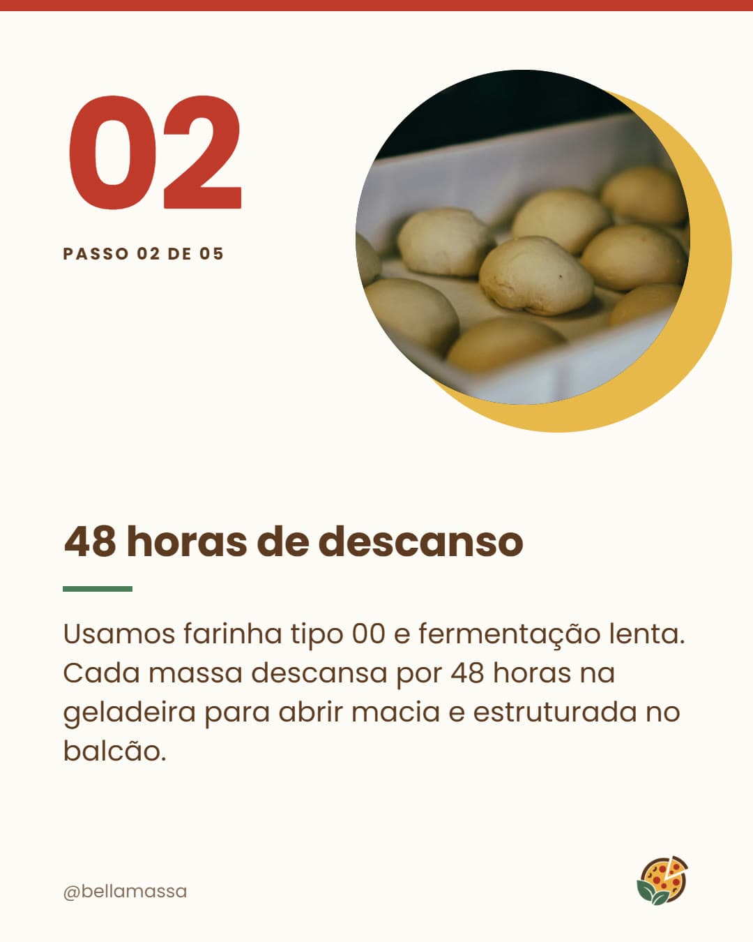 Passo 2: 48 horas de descanso